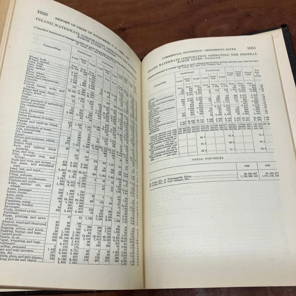 U.S. Army Corps of Engineers official 1931